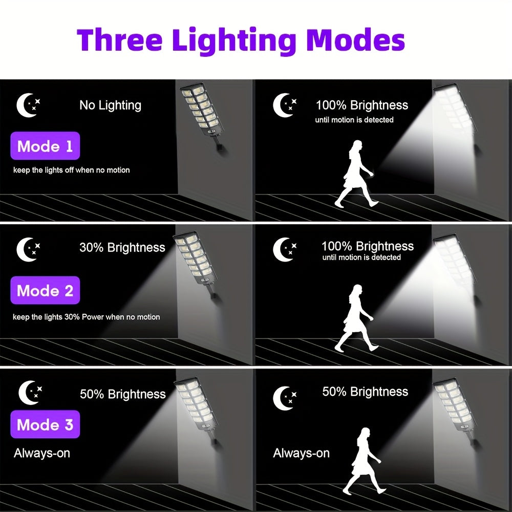 Outdoor LED Solar Street Lights